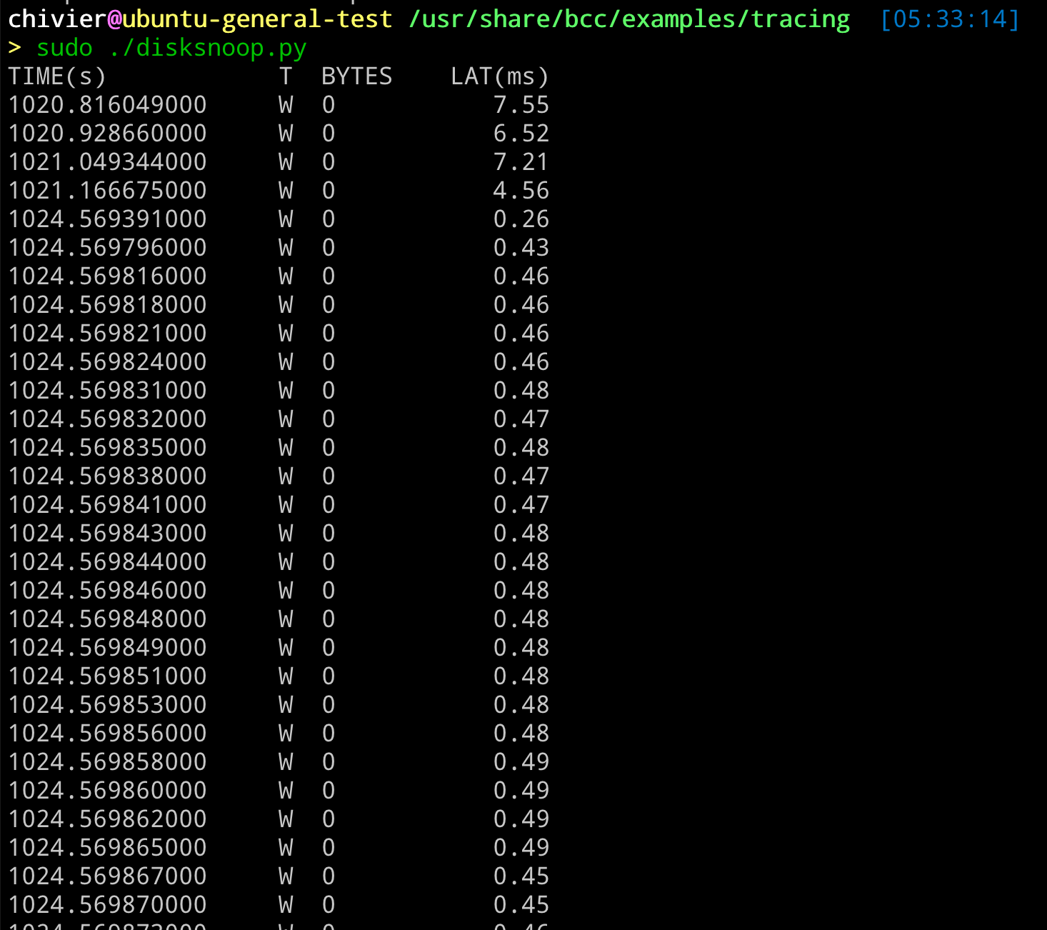 eBPF - a new Swiss army knife in the system