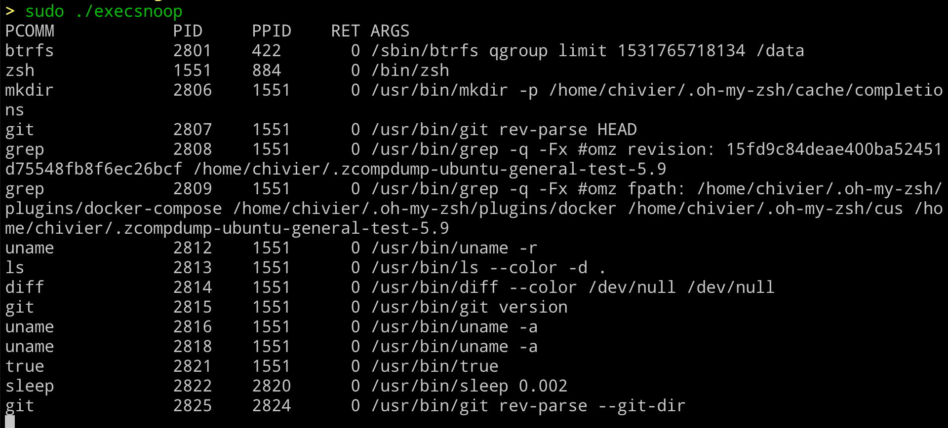 eBPF - a new Swiss army knife in the system